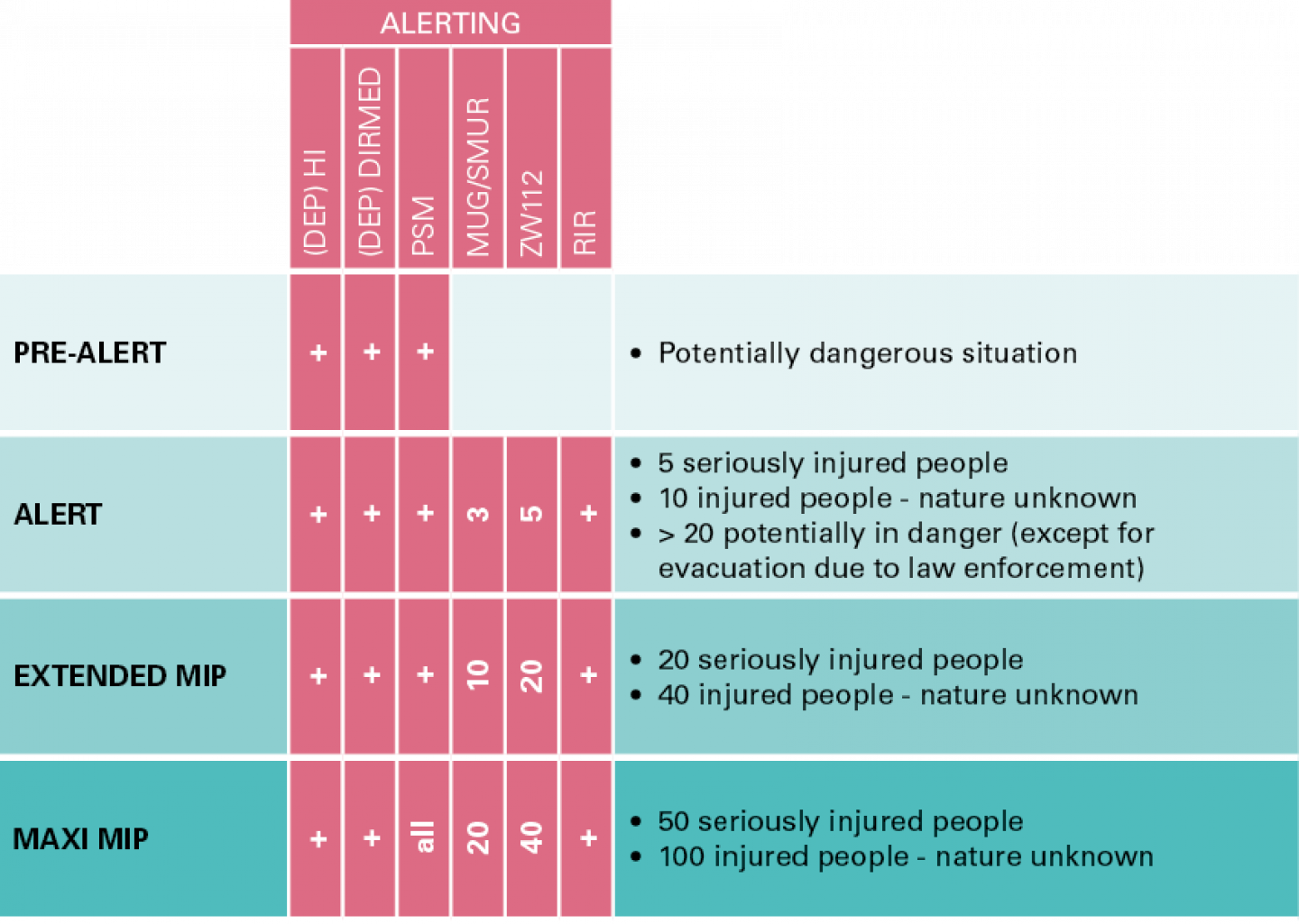 DH EN fig11