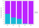 Fonctiondereference Nomen Fonctiondereference Nomen
