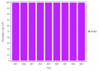 Vaccination against influenza (except elderly/nurs. homes, 65 and over) (2023)