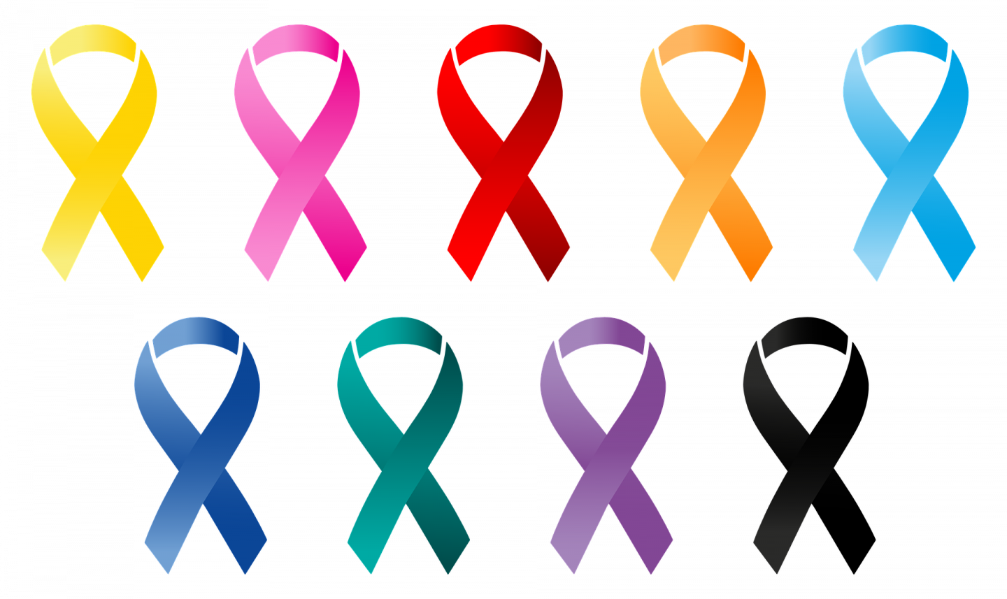 Cancer awareness 