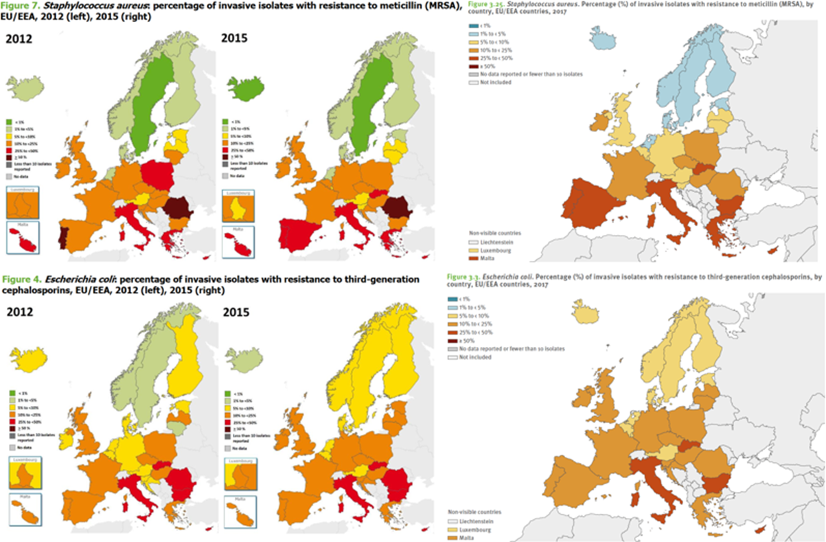 International comparison of the percentage of invasive S. aureus isolates with resistance to methicillin and the percentage of invasive E. coli isolates with resistance to third-generation cephalosporins (2012-2017)